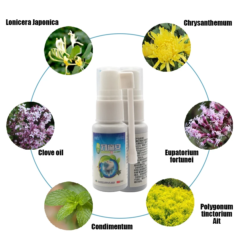 

Toothache Spray Remove Periodontitis Relief Teeth Worms Cavities Pain Oral Tooth Dental Cleaning Tooth Care Spray