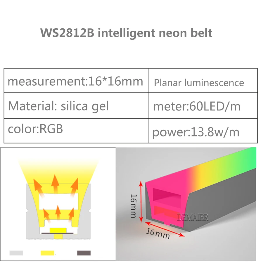 1 м 2 3 USB WS2812B силикагелевый гибкий светодиодный неоновый лихтер для домашнего