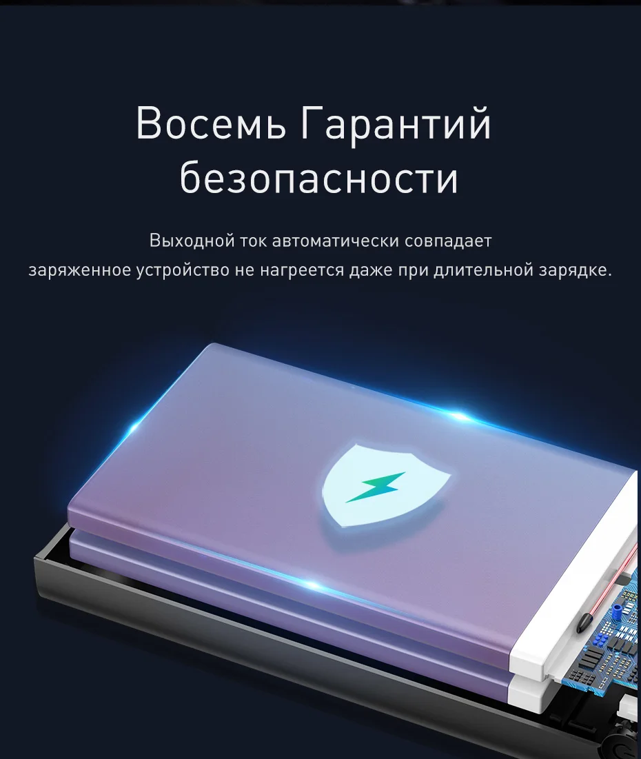 Baseus, 20000 мА/ч, внешний аккумулятор, быстрая зарядка, 4,0, 3,0, USB C, PD, быстрая зарядка, внешний аккумулятор для iPhone 11, портативное зарядное устройство