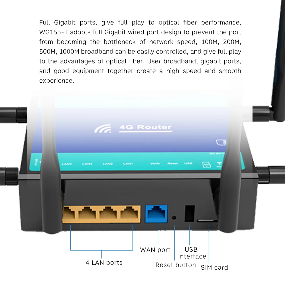 ZBT WG155-T Gigabit 11AC двухдиапазонный беспроводной Wi-Fi-роутер IPQ4019 чипсет со слотом для