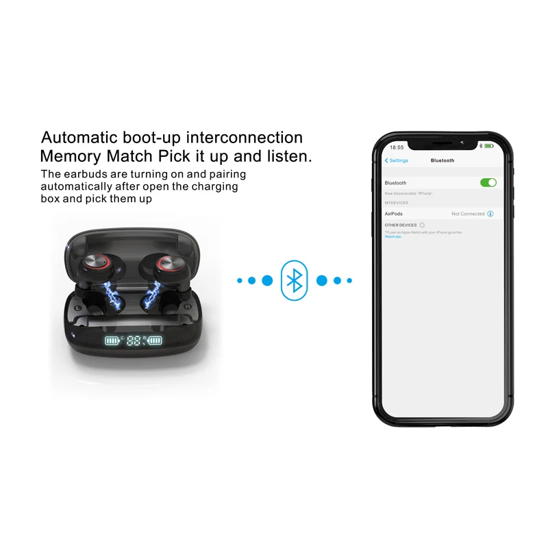 

TWS Bluetooth 5.0 Earphones 1400mAh Charging Box Wireless Headphone 9D Stereo Touch button Sports Waterproof Earbuds Headsets