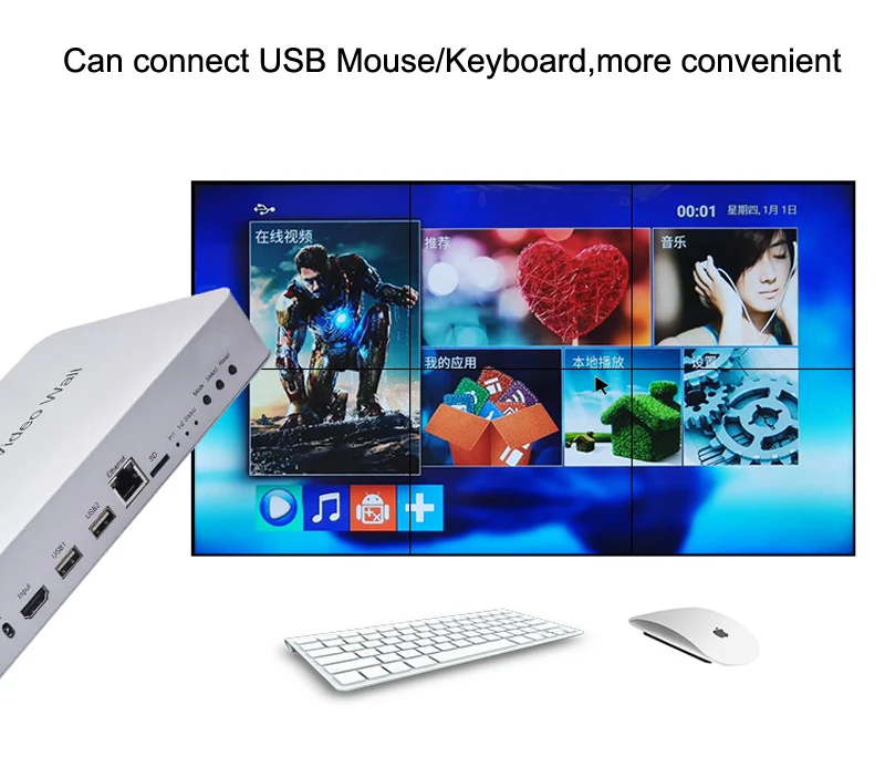 2x3 HDMI HD ТВ экран Сращивание процессор 4K 2x2 1x2 ТВ видео настенный контроллер USB плеер Поддержка KVM USB мышь клавиатура Ethernet