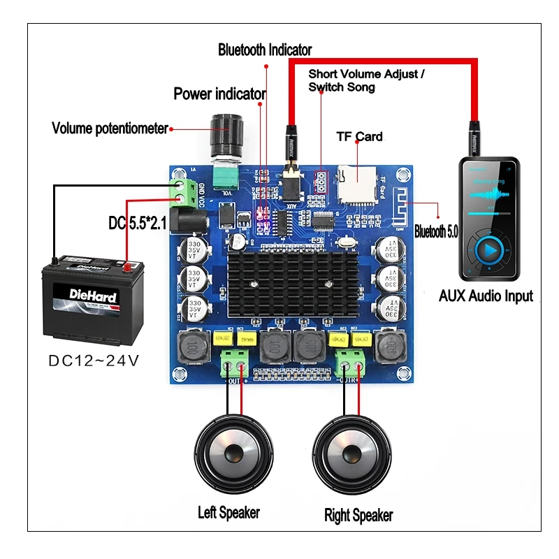 Цифровой усилитель мощности XH-A314 12 В 24 в Bluetooth 5 0 TPA3116 плата 2x50 Вт стерео аудио AMP