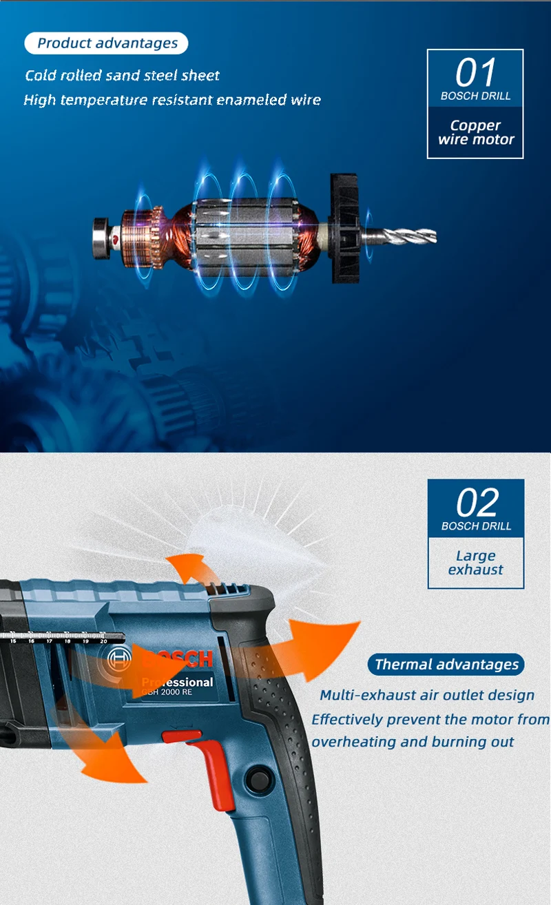 Bosch GBH 2000 RE / DRE электрический молоток электрическая дрель бытовой