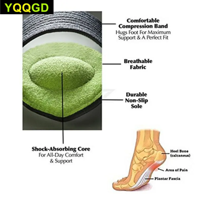 1 пара правильных ортопедических стелек на плоской подошве стельки для женской и