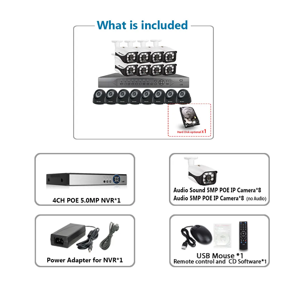 

5MP Ultra HD Waterproof 5.0MP Security IP Camera h.265 16CH CCTV Systems NVR Motion Detection P2P Video Surveillance System Set