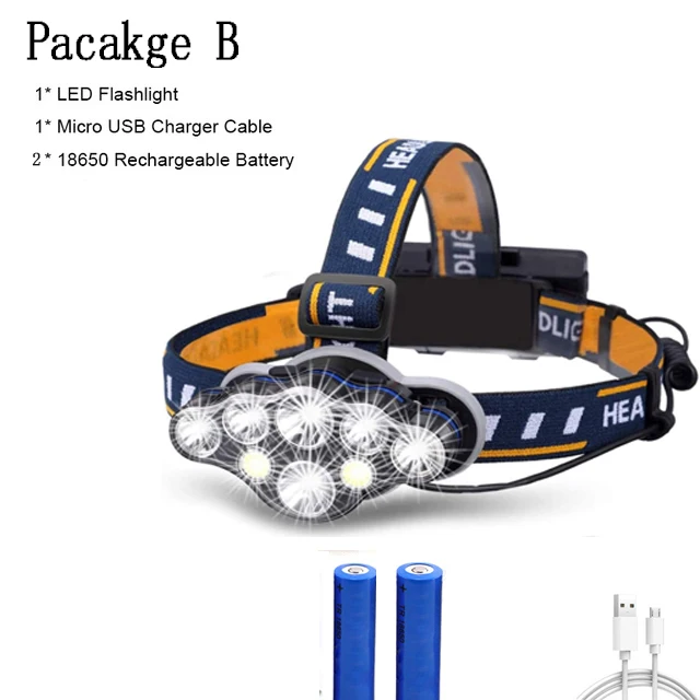 

Niumuliu налобный фонарь 8LED красный белый