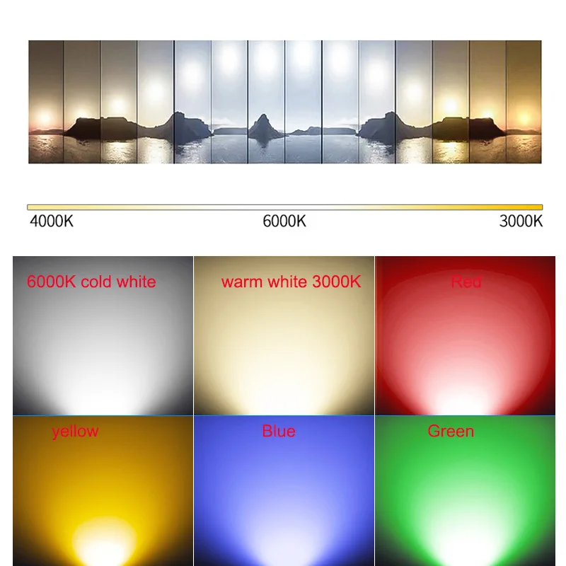 IP67 Наружное освещение 1 Вт 3 садовый двор ступенчатая лестница напольная палуба