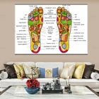 Рефлексология с надписью Таблица ног, комплексное здоровье, Образовательное искусство, холст, плакат, декоративная живопись