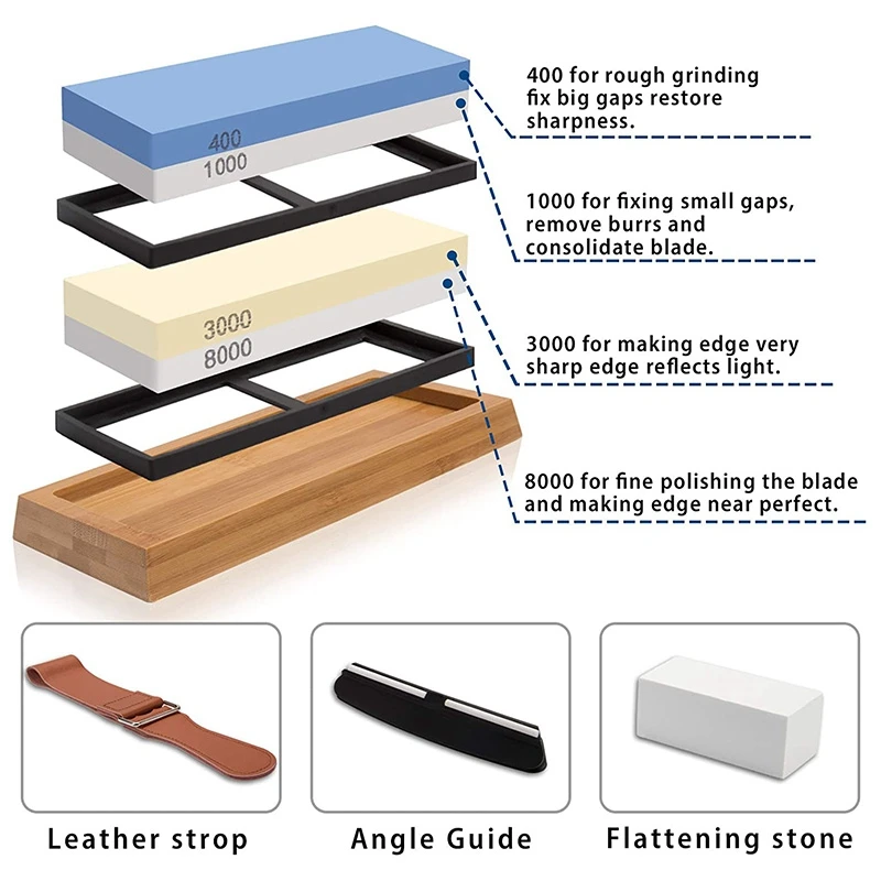

Sharpening Stone Whetstone Set 4 Side Grit 400/1000 3000/8000, Professional Whetstone, Knife Sharpening Stone Kit