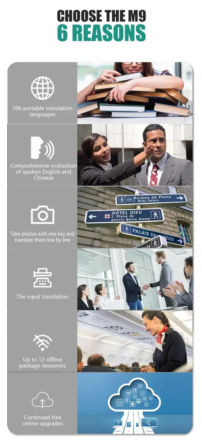 Запись зрения M9 камера 12 стран автономный переводчик многоязычный голосовой