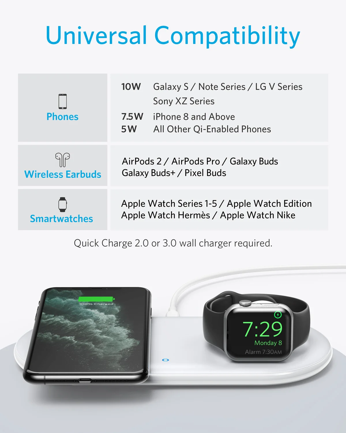 Беспроводная зарядная станция Anker 2 в 1 PowerWave + Pad с держателем для Apple Watch 5/4/3/2