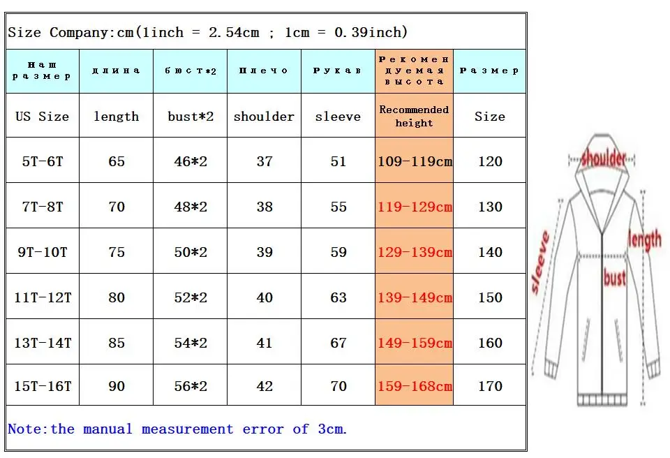 Коллекция 2022 года модная зимняя куртка-пуховик для мальчиков и девочек детская