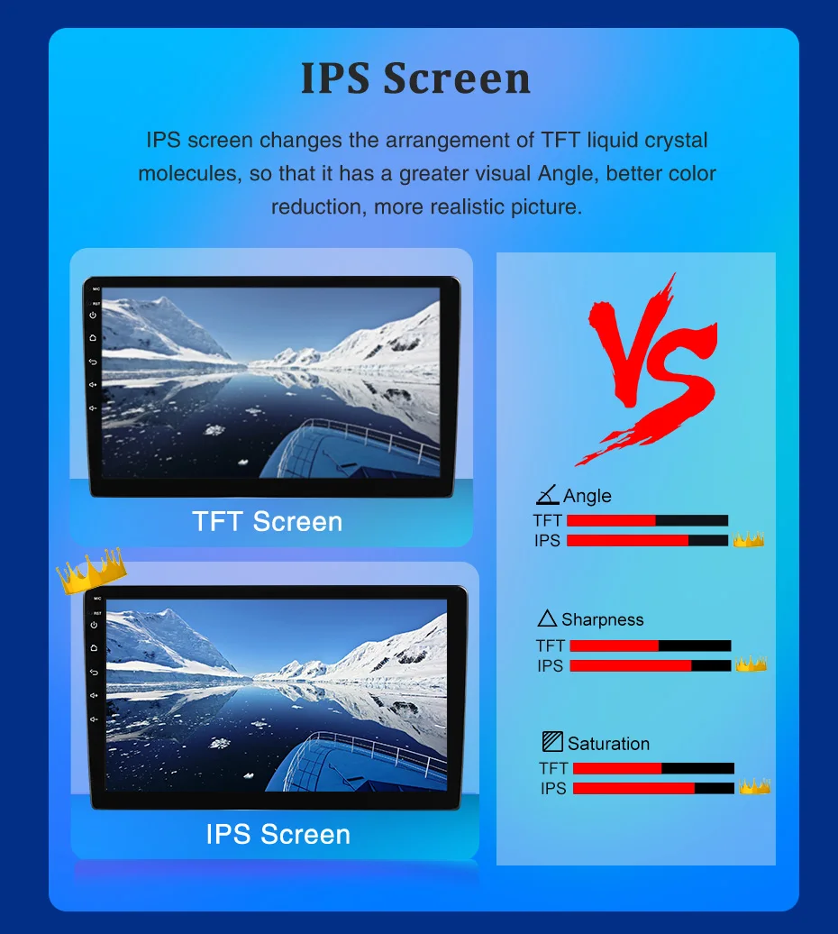 Автомобильная аудиосистема с IPS экраном Android 10 мультимедийный Авторадио плеер