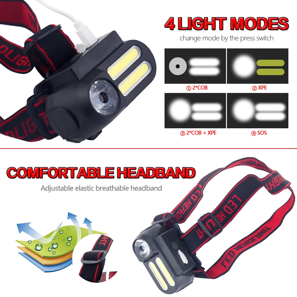 Налобный фонарь 18650 с зарядкой от USB водонепроницаемый Головной XPE + 2 * COB