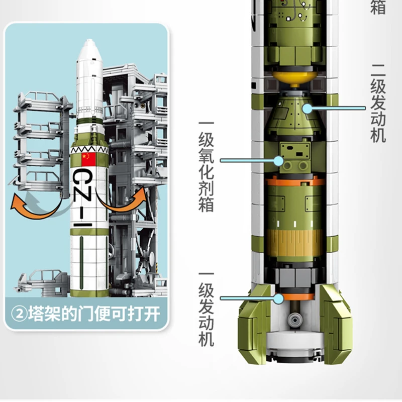 

New China Aerospace Satellite Sounding rocket Launch Umbilical Tower Building Blocks Kit Bricks Classic Model Kids Toys gifts