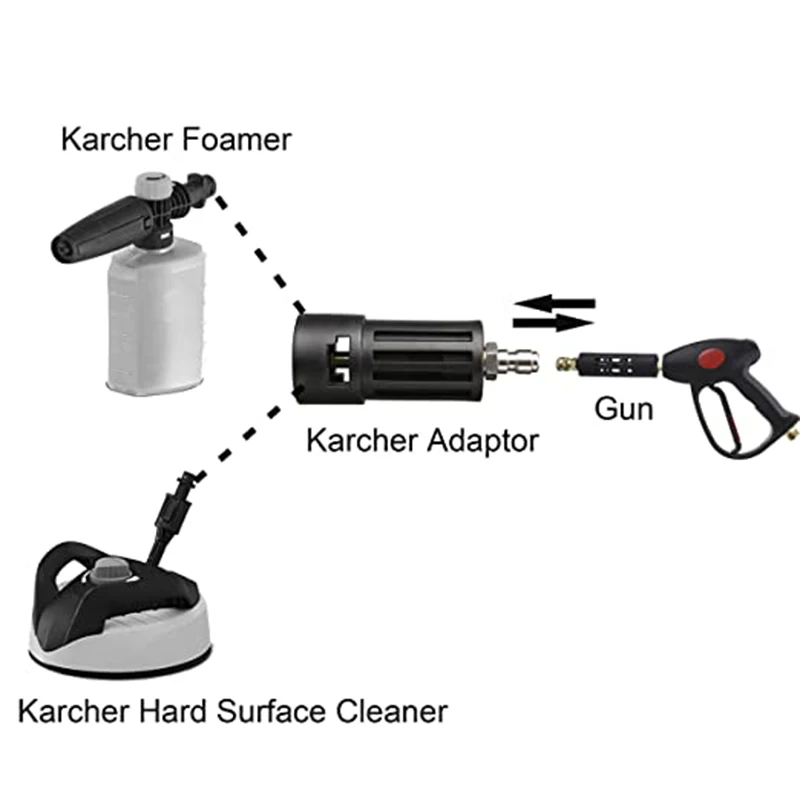 High Pressure Washer Connector  for Connecting AR/Black decker/Makita/Lavor/Bosche/Huter/M22/Sthil to Karcher Gun Female Adapter images - 6