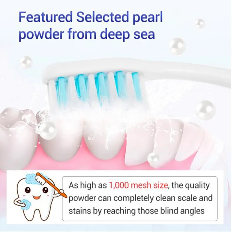 

Oral Hygiene