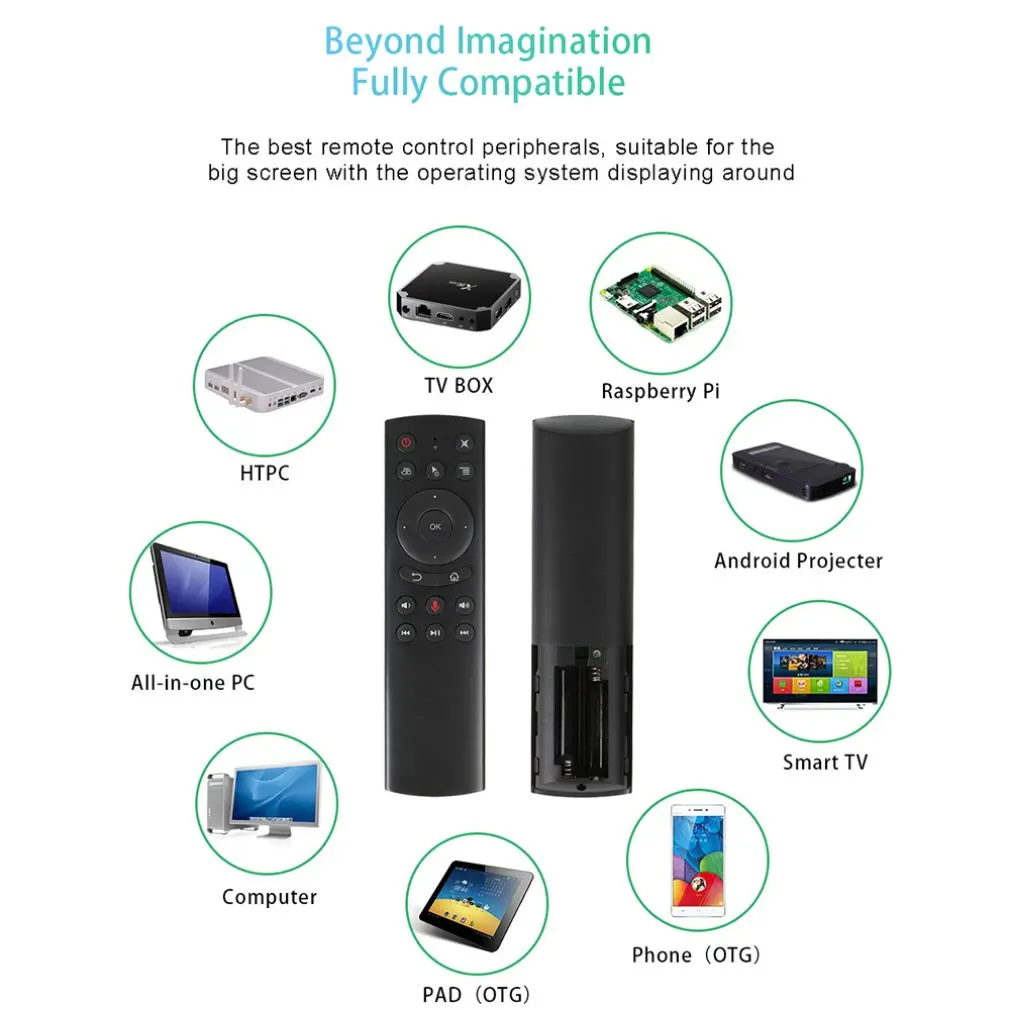 G20 Smart Digital tv пульт дистанционного управления 2,4G беспроводной воздушный гироскоп мыши голосовой пульт дистанционного управления Клавиатура для ПК Android tv Box