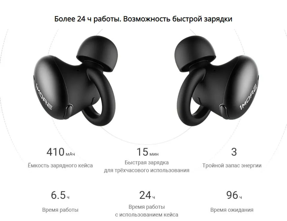 1MORE TWS Stylish True Wireless In-Ear Earphones E1026BT Support aptX ACC with MIC