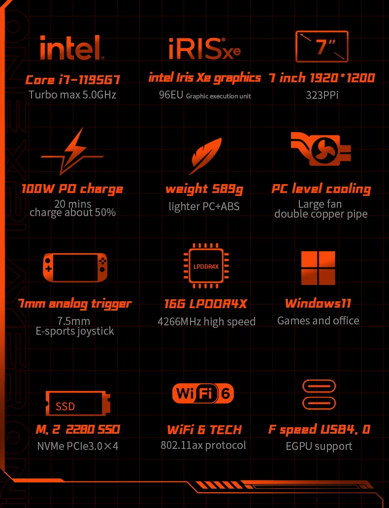Портативная игровая консоль Mini OnexPlayer 7 дюймов портативный ПК мини-ноутбук UMPC Win10 11