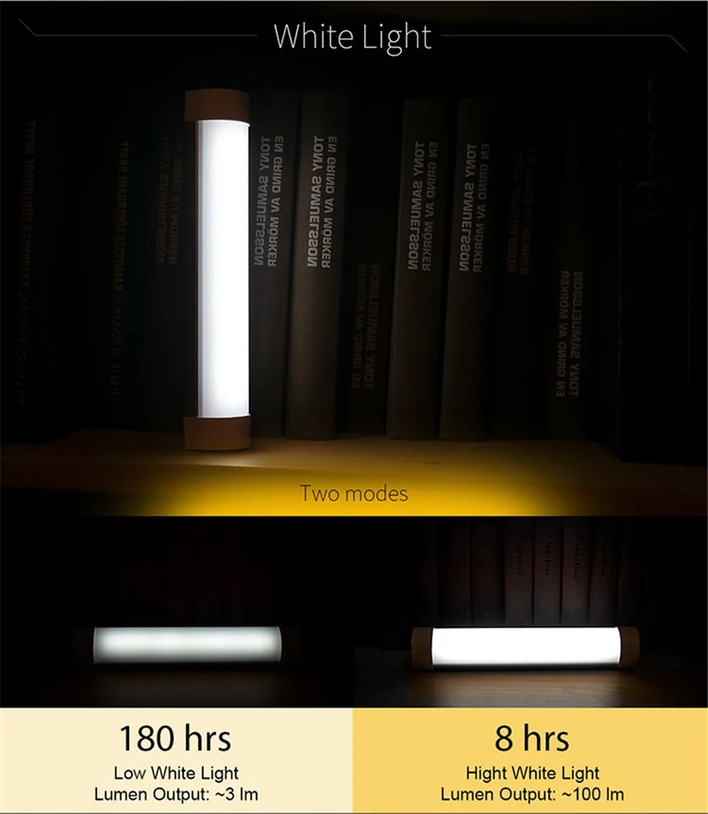 Магнитный перезаряжаемый портативный светодиодный фонарь для ловли карпа USB