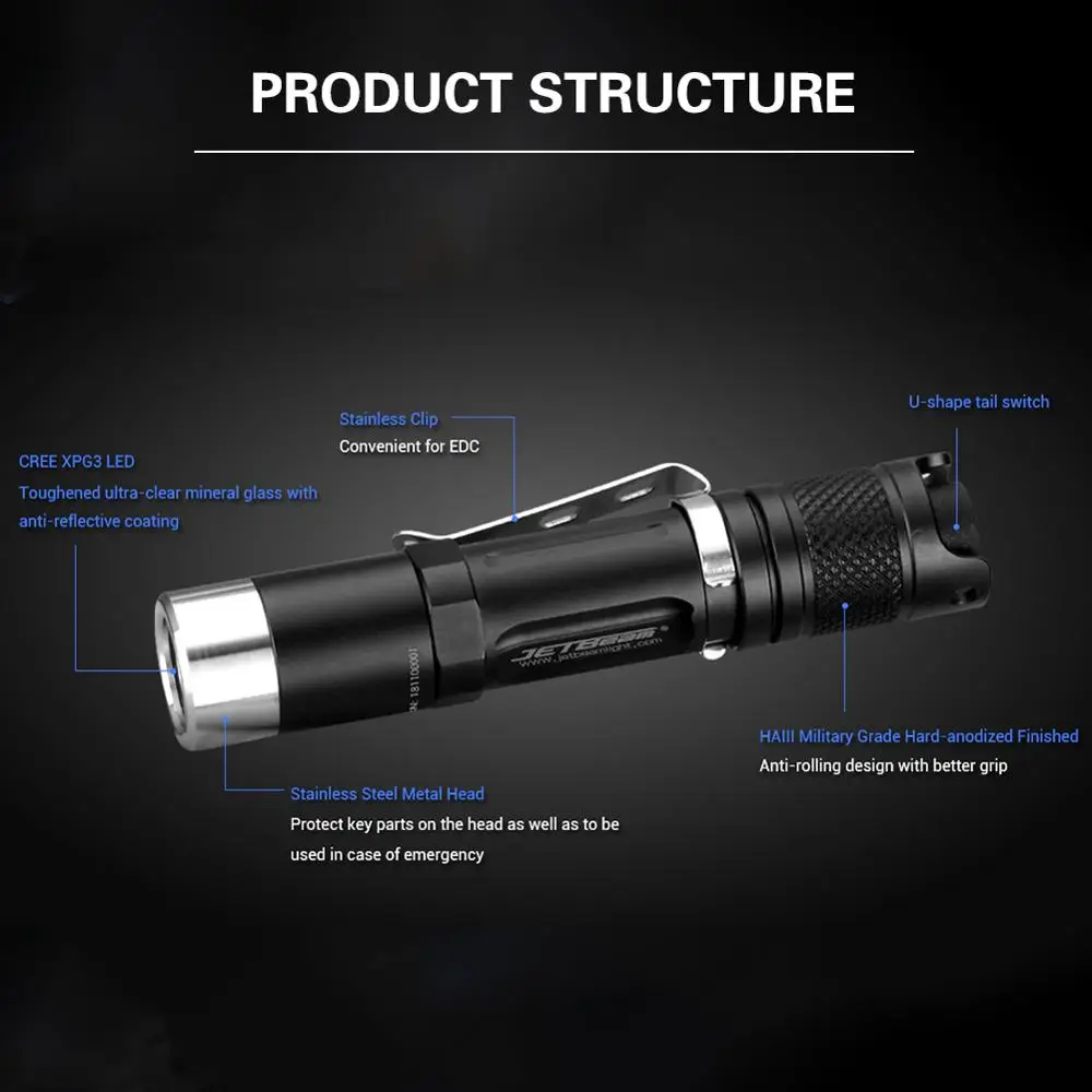 JETBeam PA12 маленький тактический фонарь Cree XPG3 светодиодный 780 люмен Мини карманный полицейский фонарь профессиональный наружный вспомогательный фонарь
