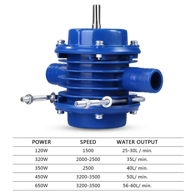 Ручная электрическая дрель самовсасывающий водяной насос DC центробежный