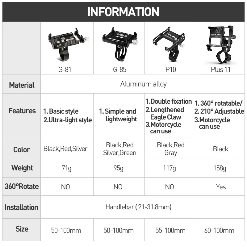 gub g81 g 81 aluminum bicycle phone holder for 3 5 6 2 inch smartphone adjustable support gps bike phone stand mount bracket free global shipping