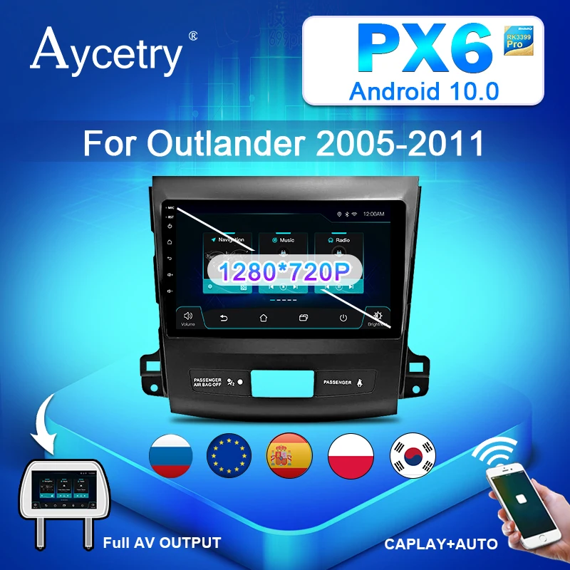 Автомагнитола PX6 мультимедийный умный видеоплеер на платформе Android 10 с GPS