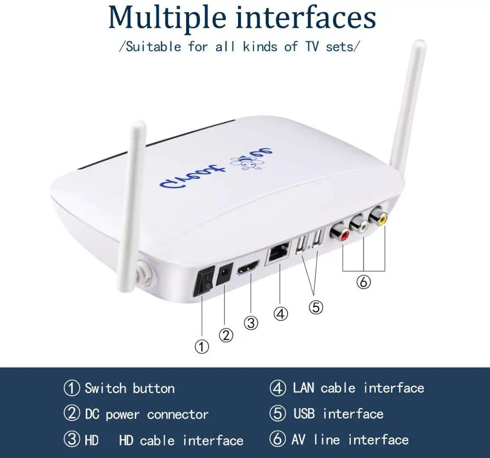 ТВ-приставка на Android Smart TV Арабская бесплатная доставка Great Bee 4 для IP-ТВ |