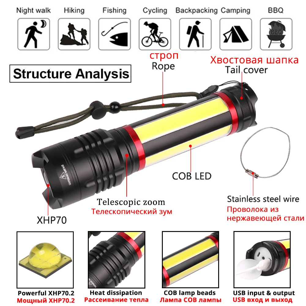 USB Перезаряжаемый 5 * T6 светодиодный фонарик Фонарь COB масштабируемый фонарь a XHP70.2