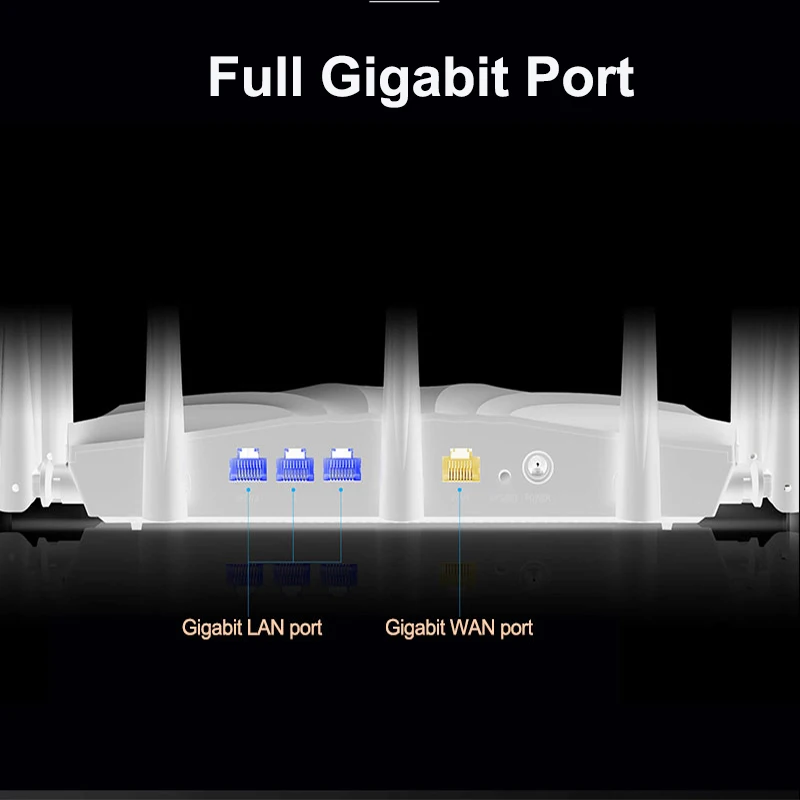 Tenda AC23 гигабитный Wifi роутер 2 4G + 5G AC2100 IPv6 100/1000 Мбит/с домашняя жатка 4X4 MU MIMO 7 * 6dbi