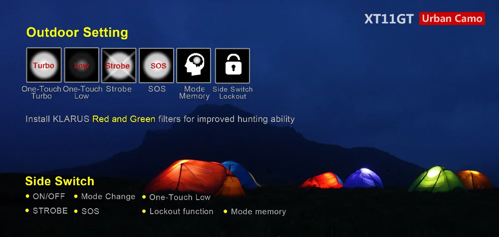 Klarus XT11GT светодиодный фонарик 2000 люменов CREE XPH35 HD E4 Тактический USB Перезаряжаемый фонарик с батареей 18650(городской камуфляж