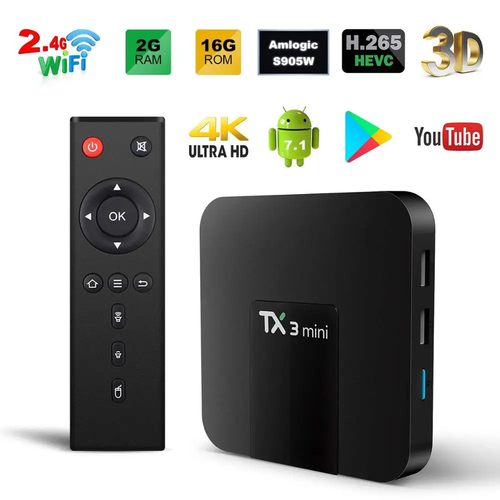 ТВ приставка Tanix TX3 mini Android 8 1 четырехъядерный процессор Amlogic S905W ГБ/2 Гб RAM 16
