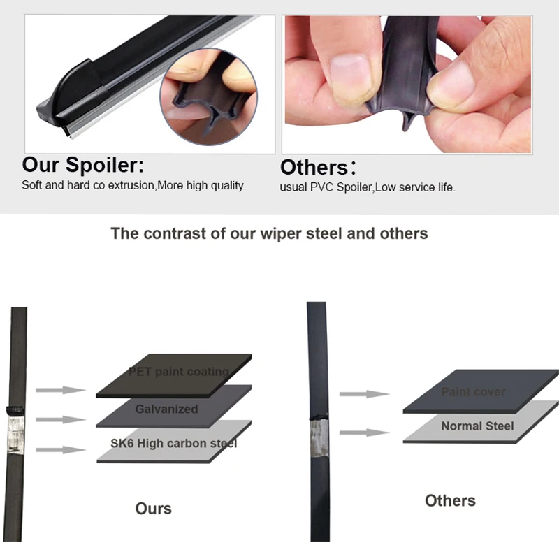 Стеклоочиститель для Mercedes Benz GLK Class X204 автомобильные аксессуары боковые штифты 200