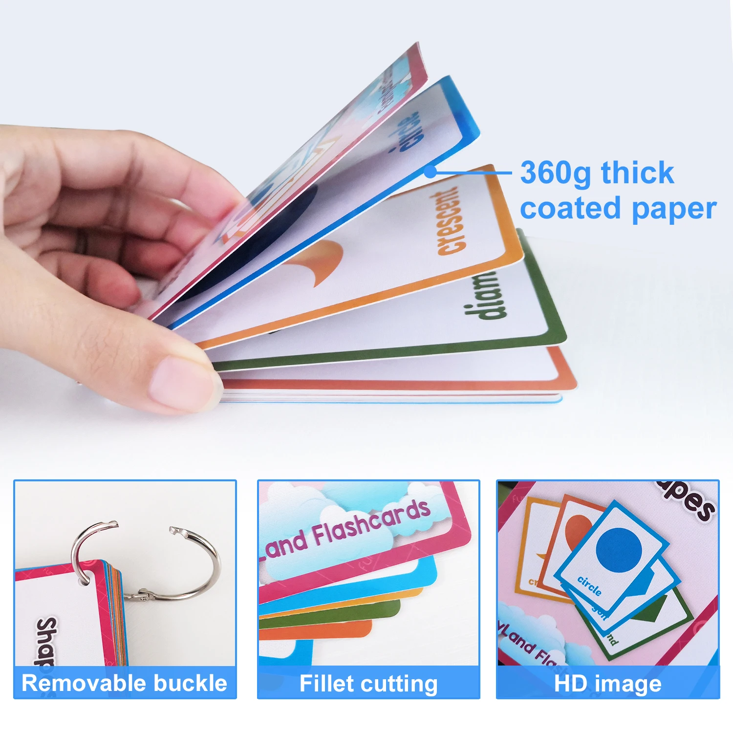 Детская карта для изучения английских слов обучающая английского языка игра