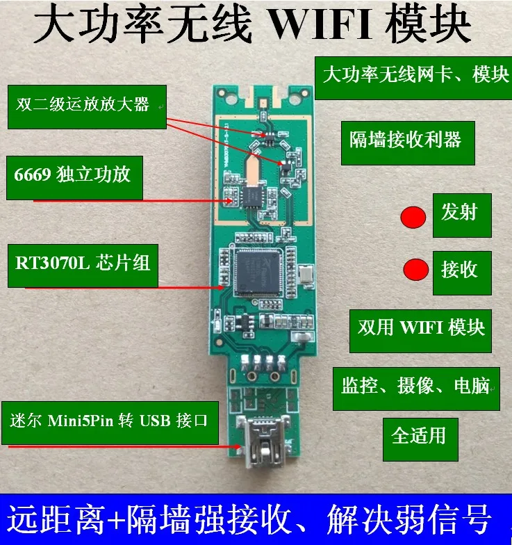 

Усилитель мощности RT3070L + 6661, Wi-Fi модуль, модуль мониторинга беспроводной сетевой карты, модуль камеры Linux