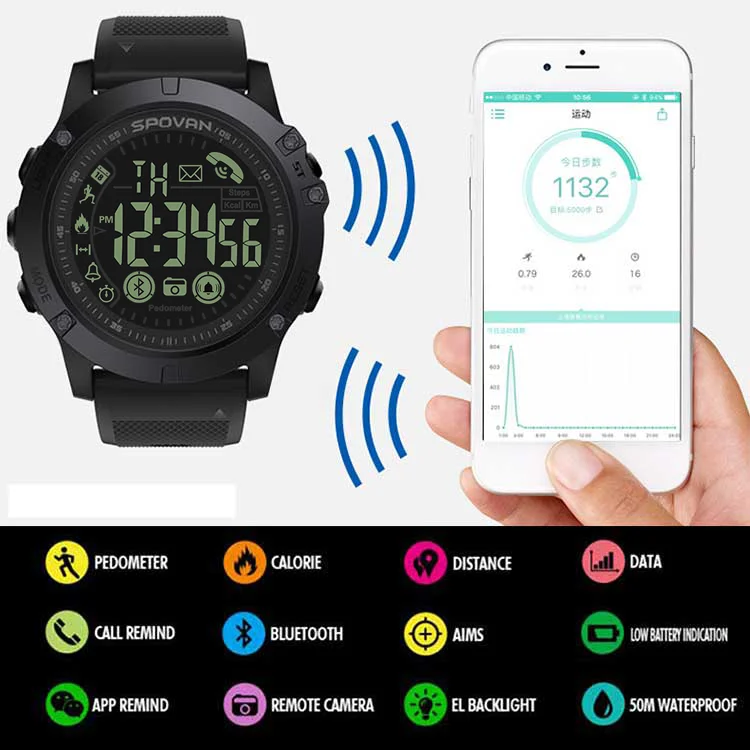 

2019 PR1 Bluetooth Smartwatch IP67 Waterproof Wearable Device Digital Wristwatch Fitness Smart Watch Men Women For Android IOS