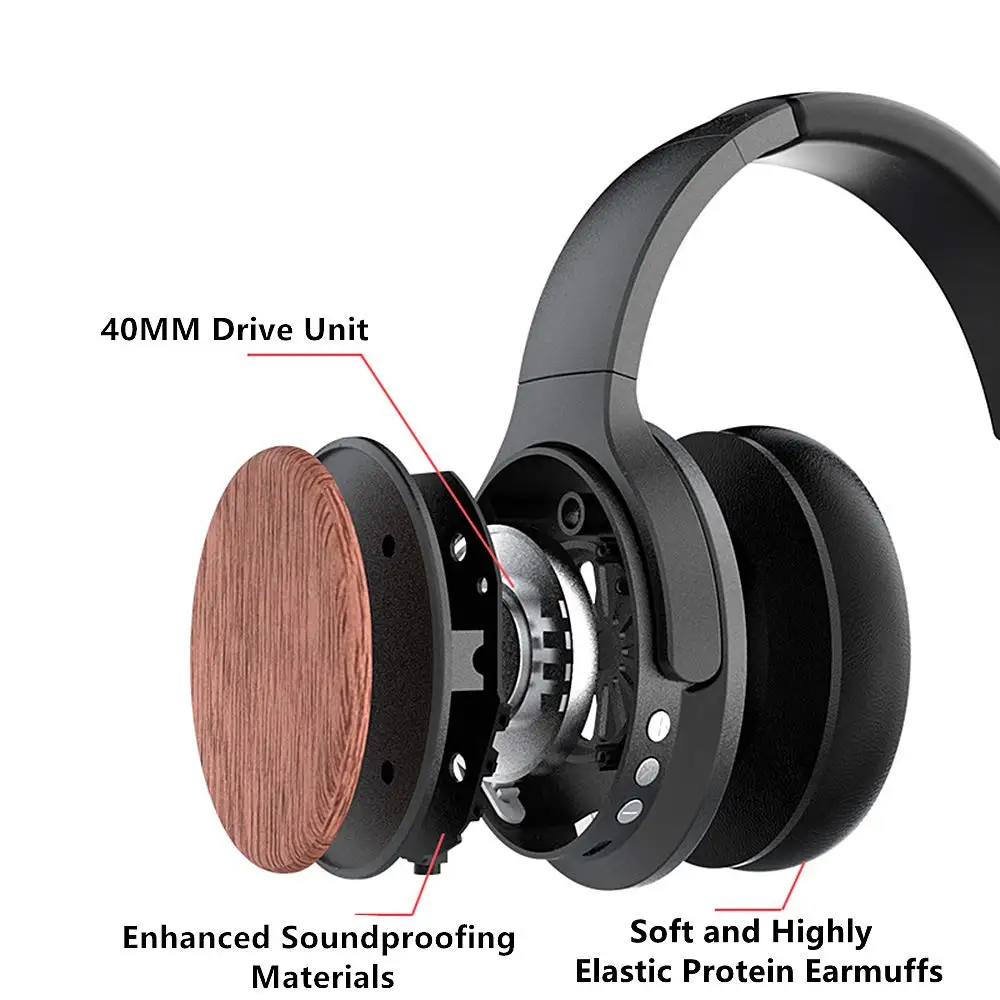 Fanshu Беспроводной активный Шум шумоподавлением Bluetooth наушники за ухо складные