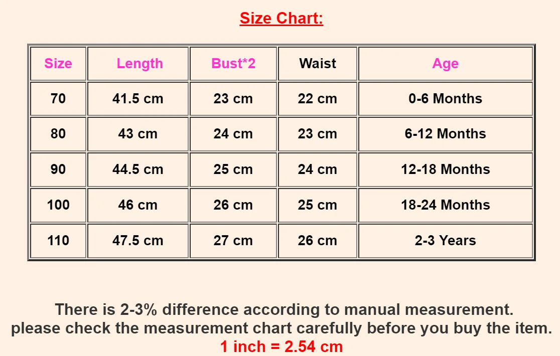 Бикини для новорожденных девочек модный Радужный купальник бикини с единорогом