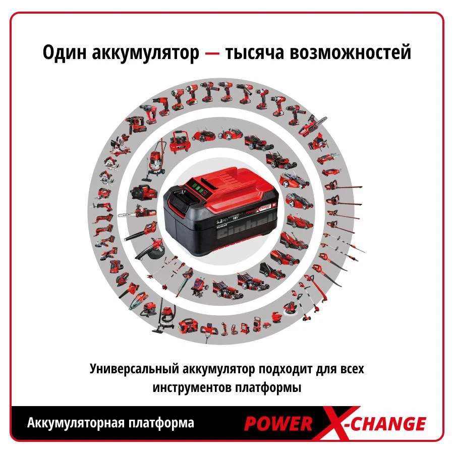 Impact cordless wrench screwdriver shock EINHELL PXC TE-CW 18 Li BL (4510040) brushless-solo Electric battery electric tools Power |