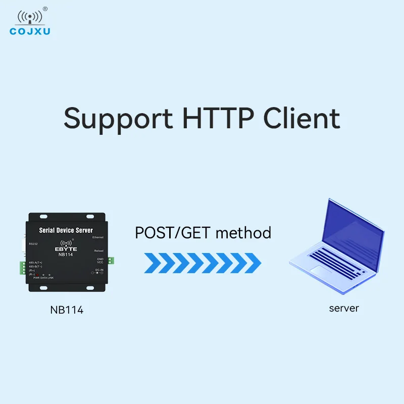 UART к последовательному серверу Ethernet RS485 RS422 RS232 RJ45 MQTT HTTP TCP RTU UDP PLC Cojxu NB114 модем шлюза