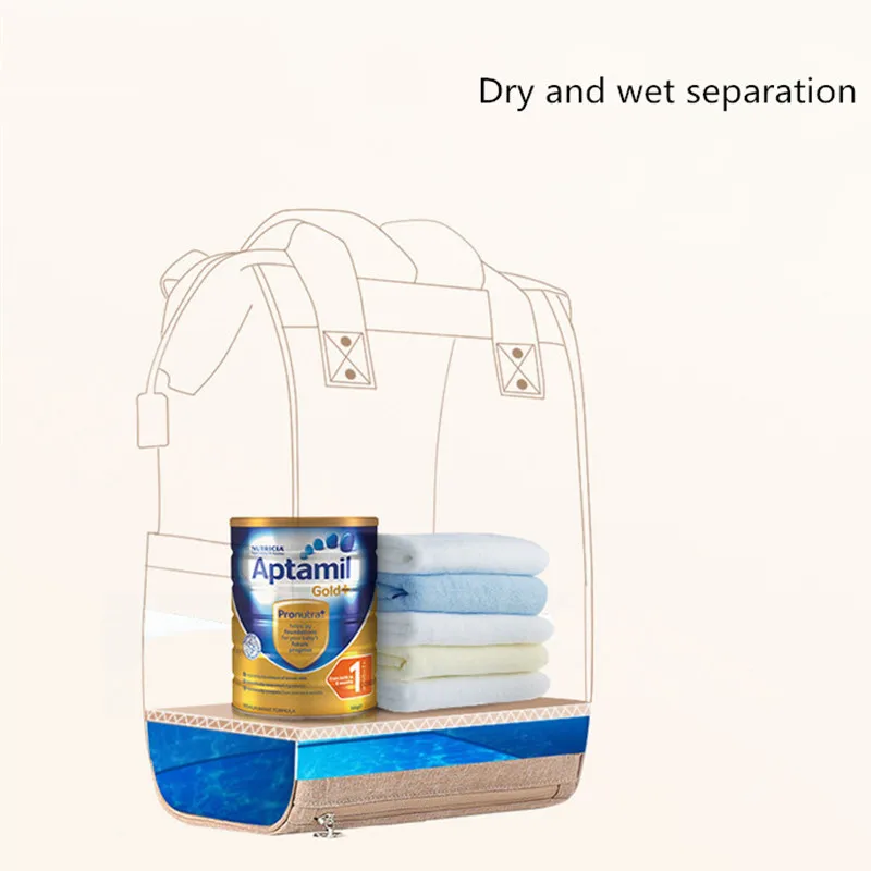 Сумка для подгузников из ткани Оксфорд с USB портом|Сумки подгузников| |