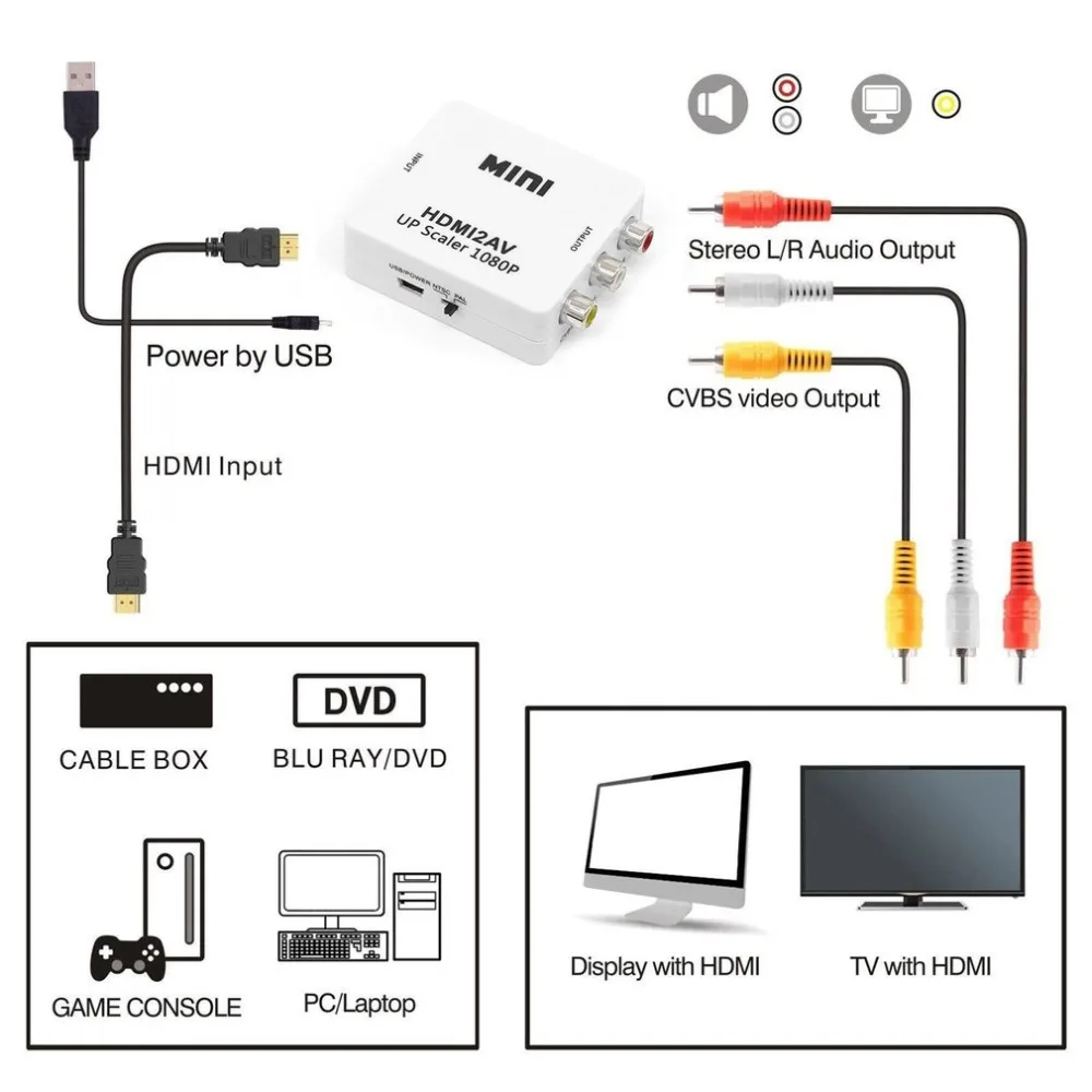1080P Mini HDMI to VGA RCA AV Composite Adapter Converter with 3.5mm Audio cable VGA2AV / CVBS + PC HDTV | Электроника