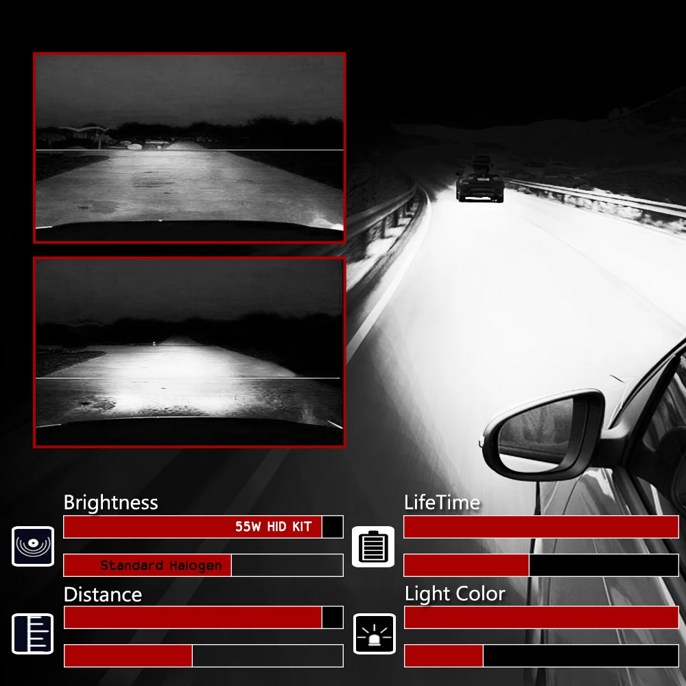CROSSFOX 55 Вт балластный Ксенон H7 HID H1 авто фара Лампа 12 В H11 9005 3000K 4300K 6000K 8000K 10000K