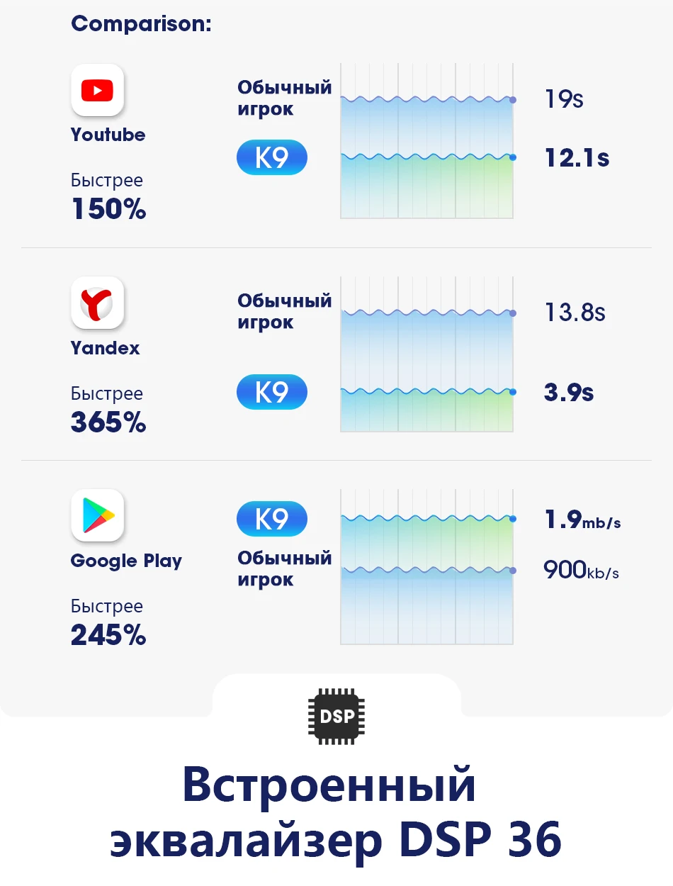 2Din 4G 2 ГБ+ 32 ГБ Android 8,1 Автомобильный мультимедийный видео плеер для Lada VESTA- аудиосистема навигация gps 2.5D+ ips 2 Din