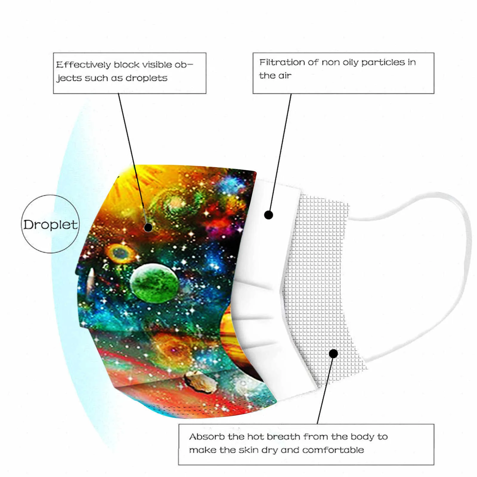 50 шт. одноразовая трехслойная Защитная Пылезащитная детская маска с мультяшным