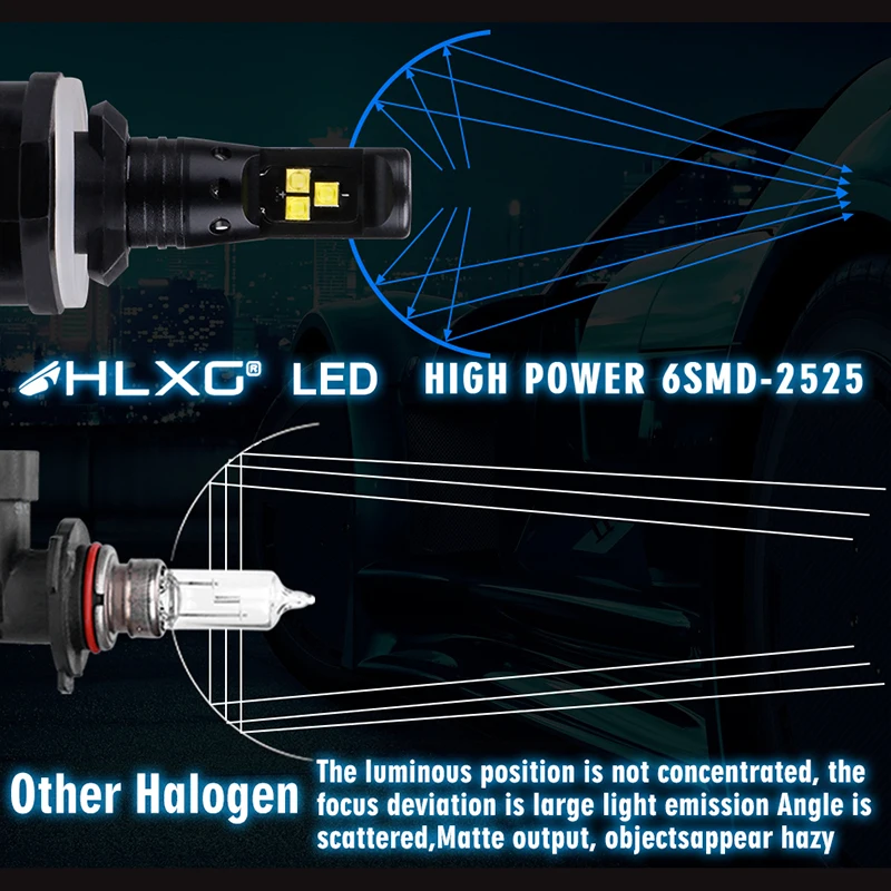 Лампы светодиодные hlxg H1 6000 К 1 пара | Автомобили и мотоциклы