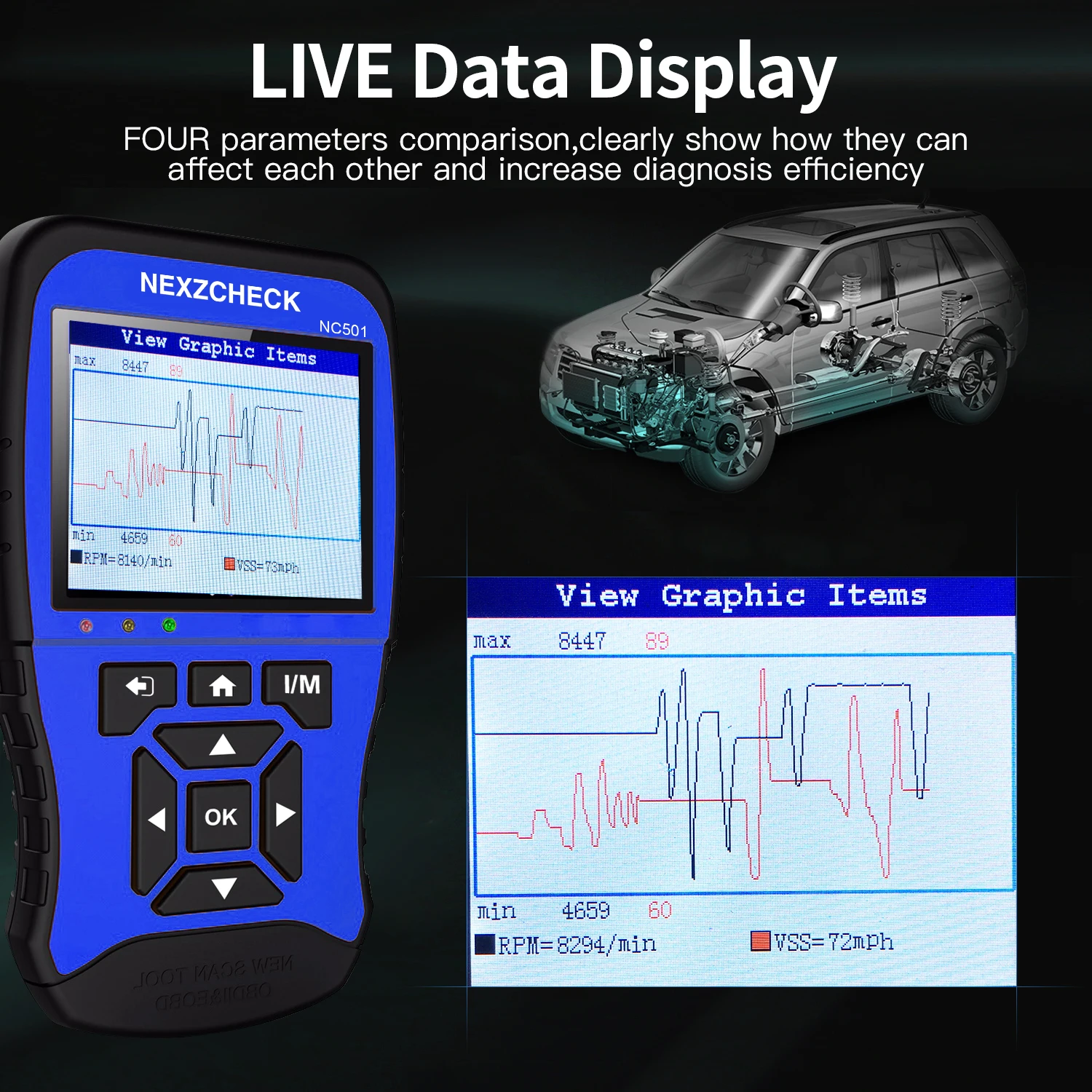 NexzCheck NC501 EOBD автомобильный сканер инструмент для диагностики автомобиля